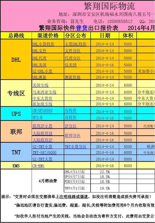 天津到河南物流貨運(yùn)價(jià)格天津到河南物流貨運(yùn)價(jià)格表