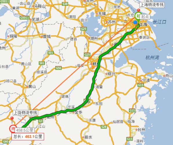 上海到仙桃長(zhǎng)途貨運(yùn)站上海到仙桃長(zhǎng)途貨運(yùn)站電話