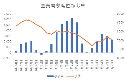 浙江國際散貨運輸收費情況浙江國際散貨運輸收費情況查詢