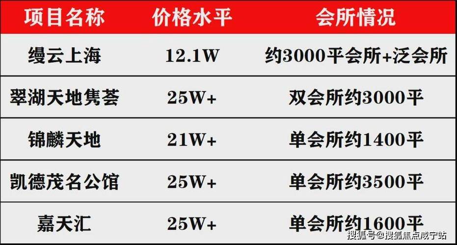 徐匯區(qū)綜合貨運(yùn)價(jià)格徐匯區(qū)綜合貨運(yùn)價(jià)格查詢