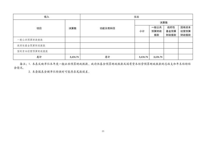 北京到大渡口區(qū)貨運專線北京到大渡口區(qū)貨運專線電話