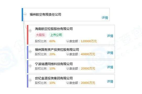 福州航空貨運(yùn)公司價(jià)格標(biāo)準(zhǔn)福州航空貨運(yùn)公司價(jià)格標(biāo)準(zhǔn)是多少
