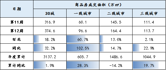 韶關(guān)到昆明貨運價格多少韶關(guān)到昆明貨運價格多少錢