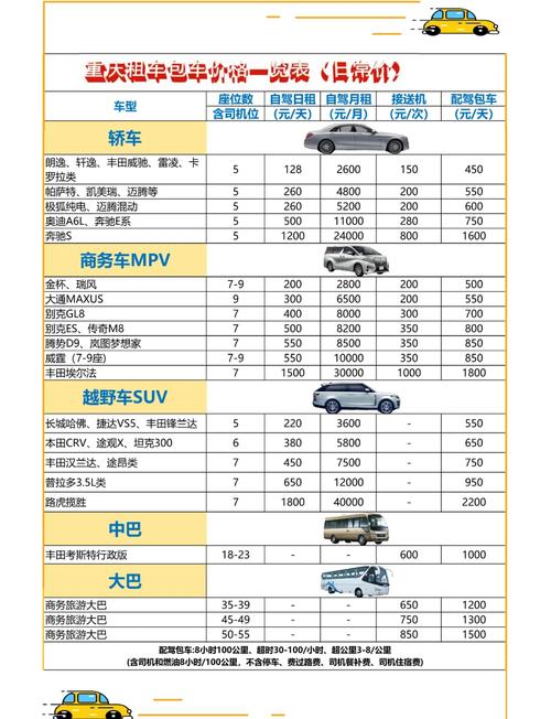上海到重慶貨運(yùn)包車哪家好上海到重慶貨運(yùn)包車哪家好一點(diǎn)