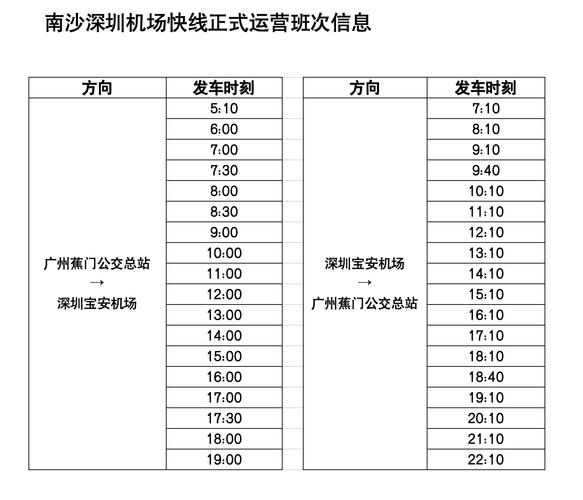 深圳滴滴貨運(yùn)點(diǎn)電話號(hào)碼深圳滴滴貨運(yùn)點(diǎn)電話號(hào)碼是多少