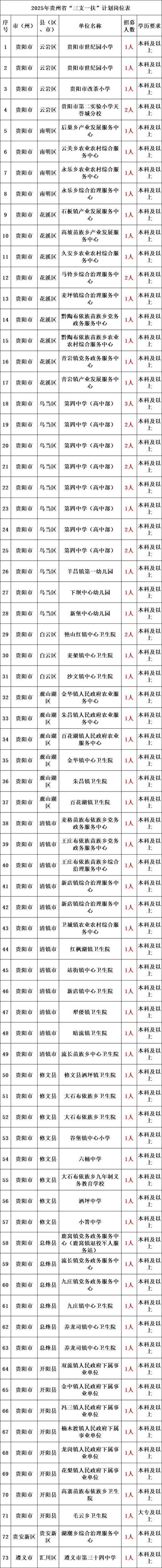 城市客運(yùn)貨運(yùn)資格證城市客運(yùn)貨運(yùn)資格證怎么辦理