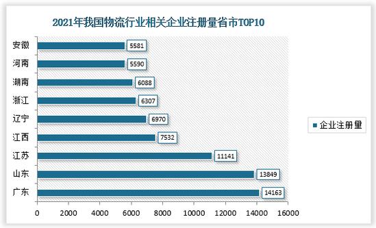 江西國(guó)際貨運(yùn)的價(jià)格表江西國(guó)際貨運(yùn)有限公司
