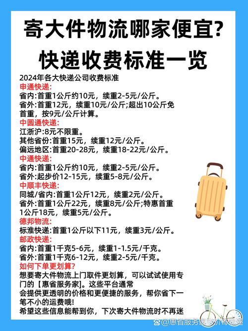 網(wǎng)上賣(mài)貨運(yùn)費(fèi)怎么收取網(wǎng)上賣(mài)貨運(yùn)費(fèi)怎么收取的