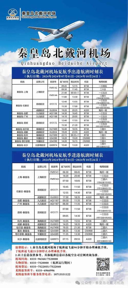 揭陽到秦皇島國際貨運專線揭陽到秦皇島國際貨運專線電話