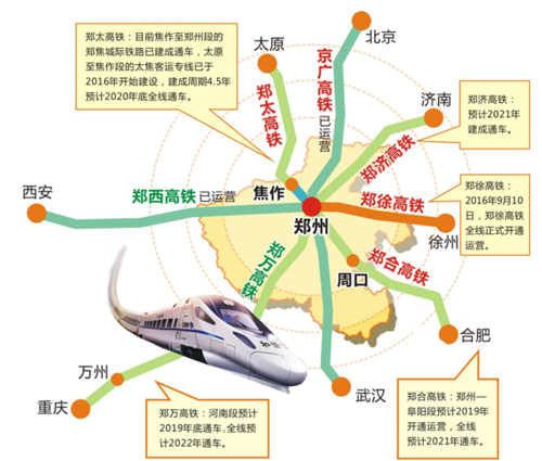 鄭州國際物流貨運(yùn)價(jià)格標(biāo)準(zhǔn)鄭州國際物流貨運(yùn)價(jià)格標(biāo)準(zhǔn)表