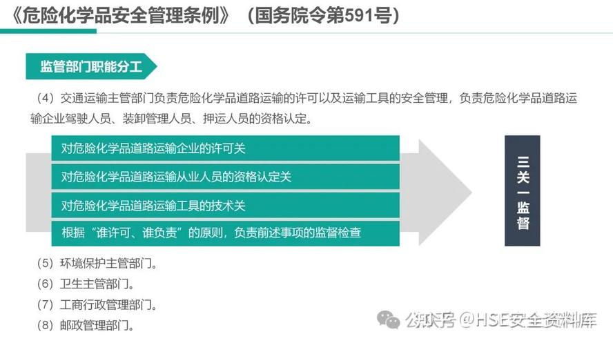 貨運(yùn)從業(yè)人員培訓(xùn)管理貨運(yùn)從業(yè)人員培訓(xùn)管理制度