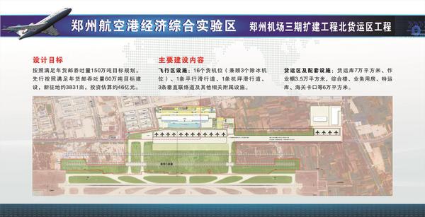 河南機(jī)場(chǎng)貨運(yùn)參考價(jià)查詢河南機(jī)場(chǎng)貨運(yùn)參考價(jià)查詢官網(wǎng)