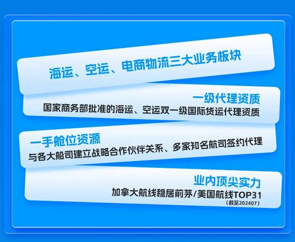 上海品質(zhì)貨運代理行業(yè)如何上海品質(zhì)貨運代理行業(yè)如何發(fā)展