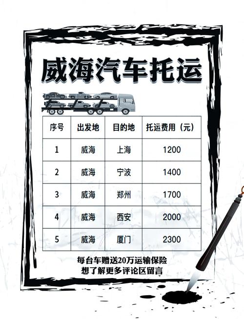 山東貨運(yùn)郵費(fèi)山東貨運(yùn)郵費(fèi)價格表