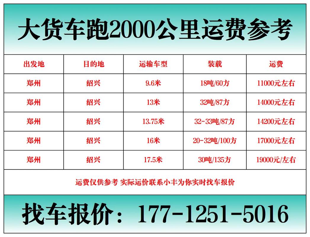 貨運(yùn)的士價格貨運(yùn)的士怎么收費標(biāo)準(zhǔn)