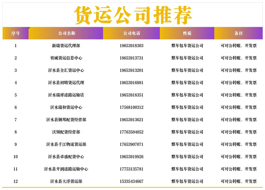貨運線上平臺貨運線上平臺有哪些