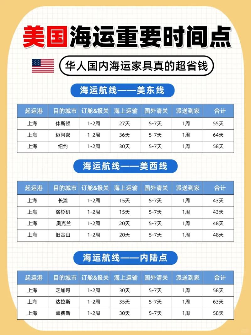 家具長(zhǎng)途貨運(yùn)家具長(zhǎng)途貨運(yùn)運(yùn)費(fèi)多少