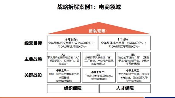 拆貨運(yùn)營拆貨平臺(tái)