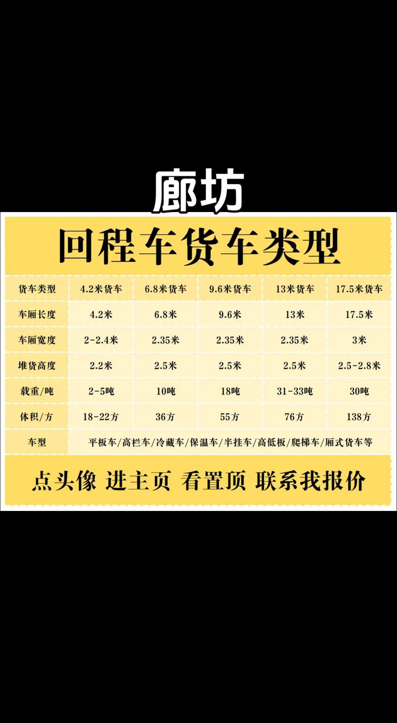 大件貨運定義大件貨運定義是什么